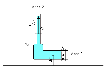 cross-sectional-area-of-a-pipe-calculator