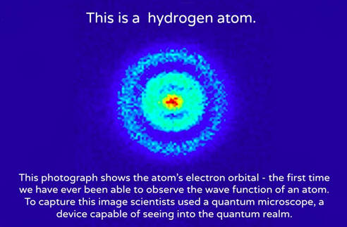 hydrogen atom structure