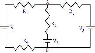 multiloop circuit