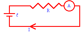 an ammeter in a circuit