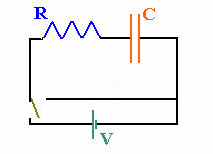 a RC circuit
