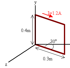 rectangular loop